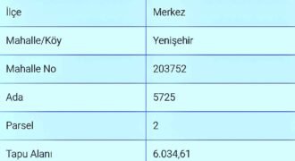 KARAHAN EMLAK’TAN YENİ ŞEHİR MAHALLESİNDE OTOGARIN TAM KARŞISINDA ÇEVRE YOLUNUN DİĞER TARAFINDA. SATILIK 146 M² KONUT İMARLI ARSA. Sivas Merkez Yenişehir’de Satılık Arsa Hissesi (146 m²) ​Sivas’ın gelişen ve değer kazanan bölgelerinden Yenişehir Mahallesi’nde yer alan arsa üzerinde 146 m² hisse satılıktır. ​İl / İlçe: Sivas / Merkez ​Mahalle: Yenişehir ​Ada / Parsel: 5725 / 2 ​Satılık Hisse Miktarı: 146 m² ​Lokasyon avantajı ve yatırım potansiyeli yüksek olan bu gayrimenkul, geleceğe yönelik kazançlı bir yatırım fırsatı sunmaktadır. ​Detaylı bilgi, fiyat ve iletişim için lütfen iletişime geçiniz. KARAHAN EMLAK 0532 3019058 HÜSEYİN KARAHAN